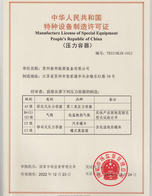 Manufacturing license